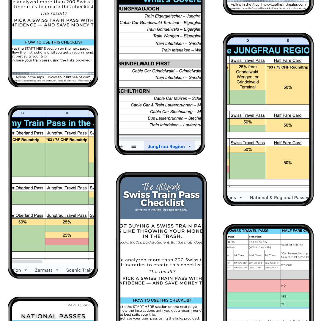 What's included in the Swiss Transportation bundle