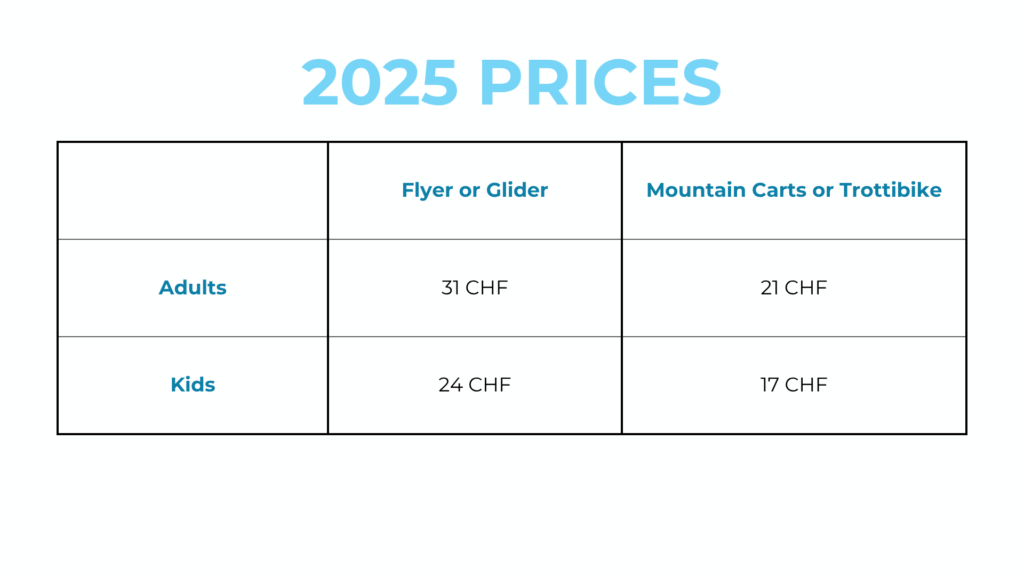 grindelwald first switzerland adventure activities 2025 prices