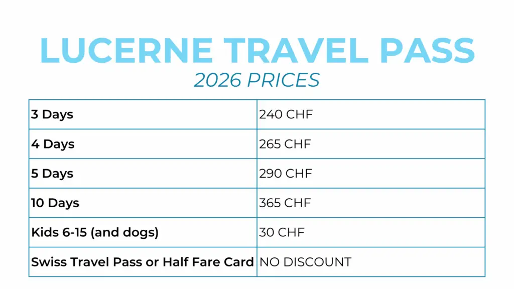 lucerne travel pass 2026 prices
