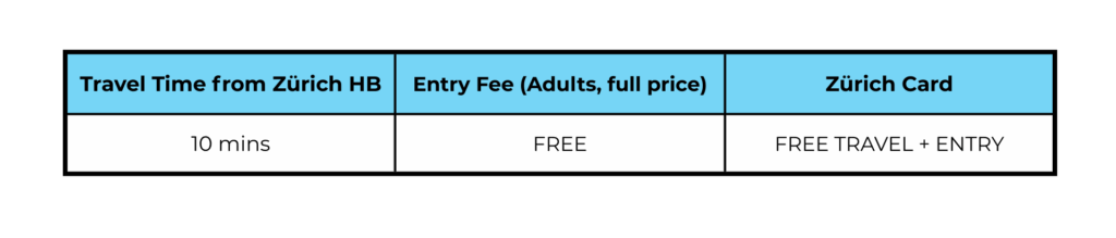 zurich einstein's locker chart