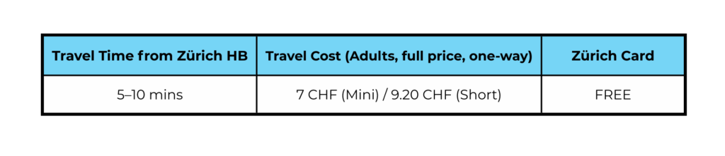 zurich lake cruise chart
