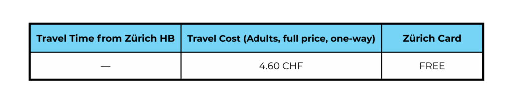 zurich limmat river cruise chart