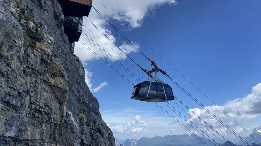 schilthornbahn cable car steepest in the world