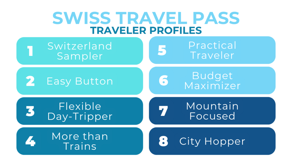 swiss travel pass traveler profiles aplins in the alps