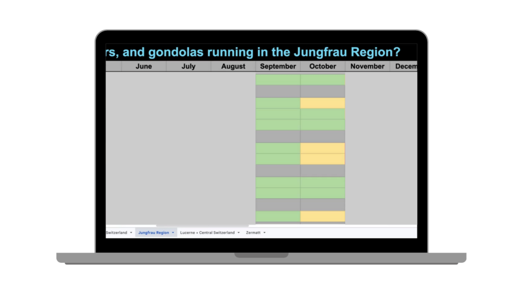 best time to visit switzerland free spreadsheet jungfrau sept oct from aplins in the alps